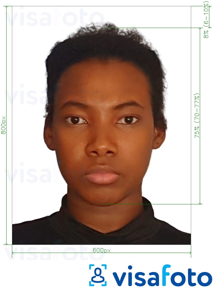 ትክክለኛ የመጠን መግለጫ ያለው የ__name__ ፎቶ ምሳሌ